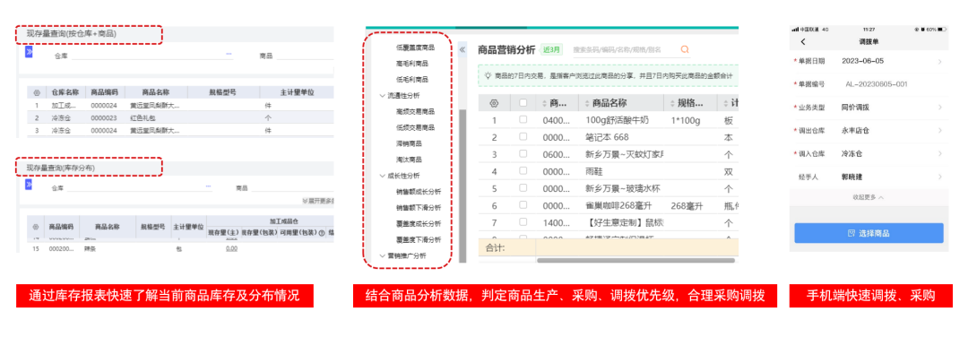 Mobile sales order summary ready to submit from the field