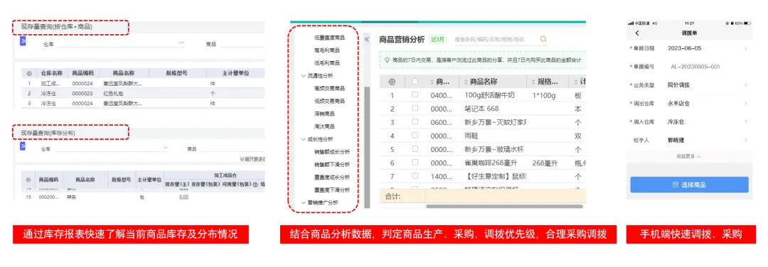 Mobile sales order summary ready to submit from the field