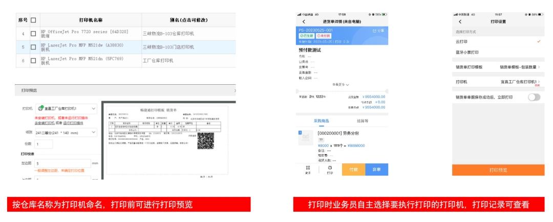 Cloud-printed sales order delivered to the warehouse printer