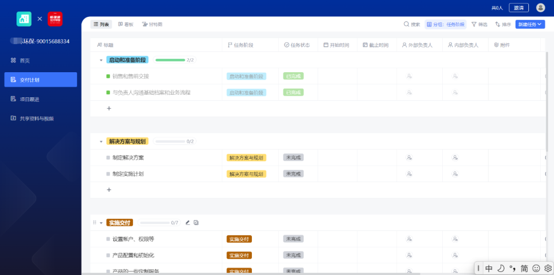 Headquarters delivery system with transparent progress