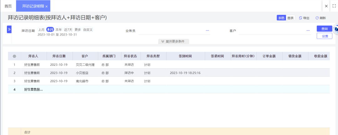 Product catalog browsable on the mobile app