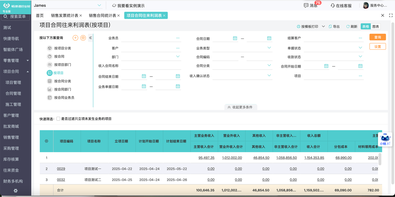 Project profit statement comparing revenue cost and margin across multiple game titles