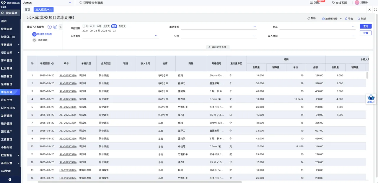 Inventory batch and shelf life report for reagents under FIFO costing
