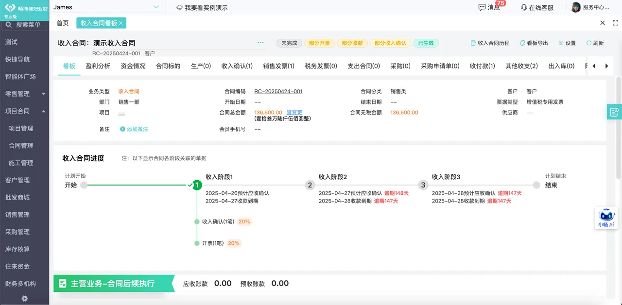 Contract dashboard tracking collection progress and revenue recognition for research projects