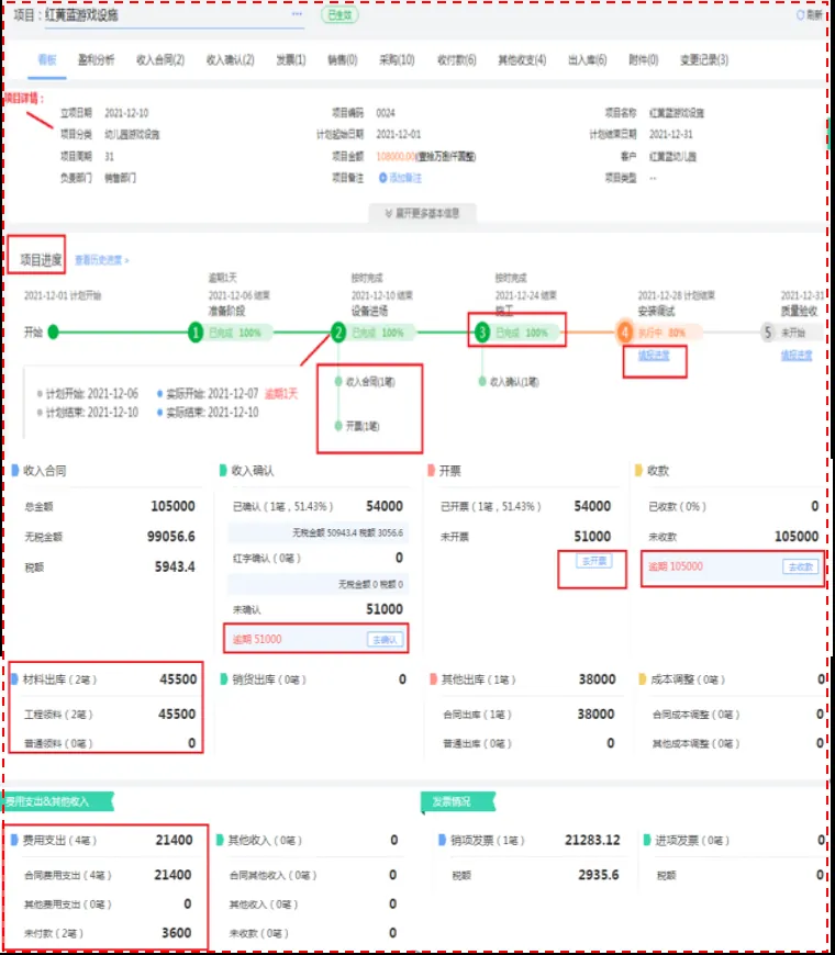 HaoYeCai project dashboard with progress and date alerts