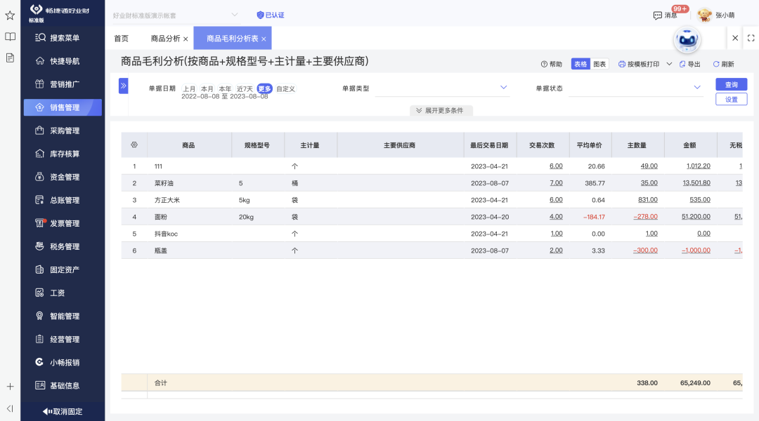 Mobile commission query for employees