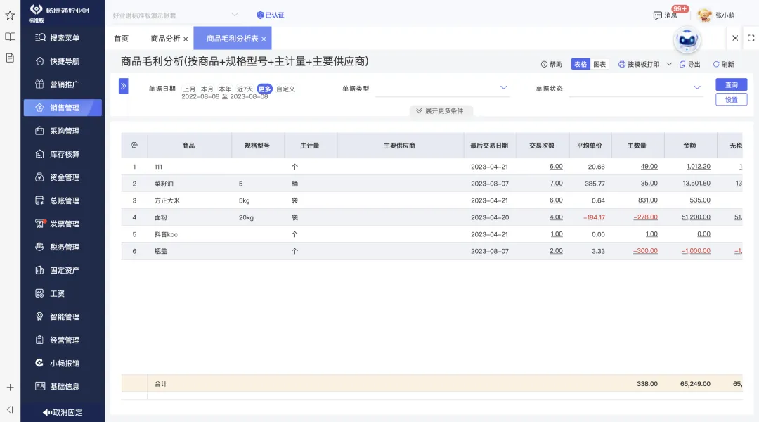 Mobile commission query for employees