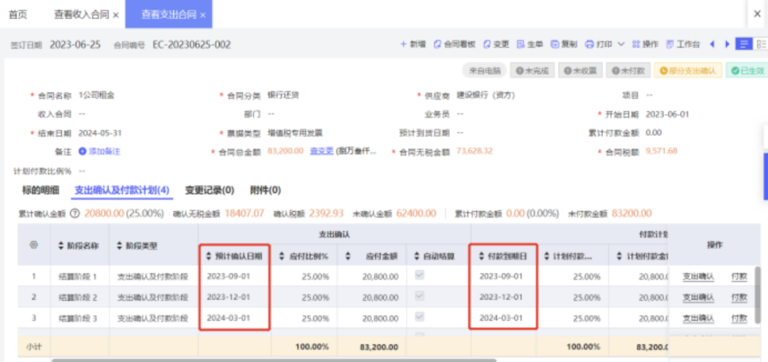 Purchase and subcontract agreements linked to the income contract