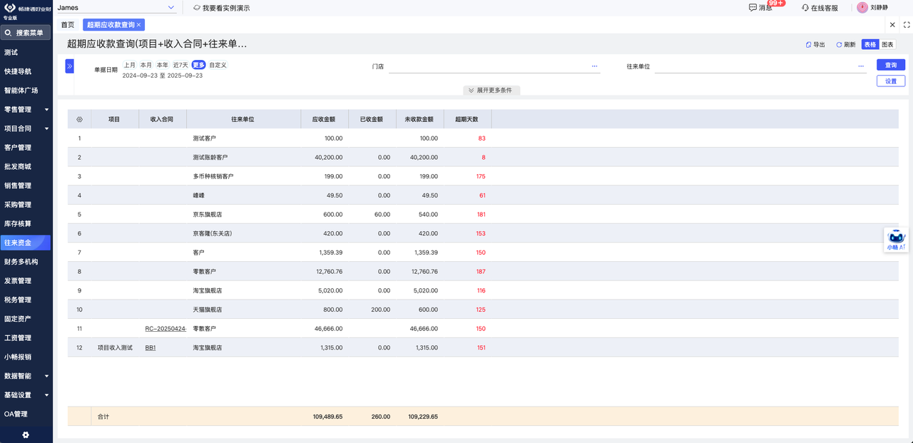 Overdue receivable alert list for collection follow up