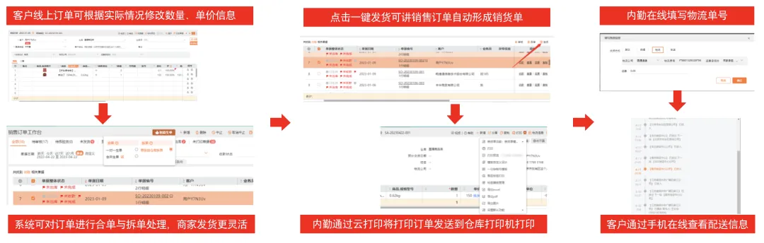 Auto-approved sales order with automatic shipping document generation