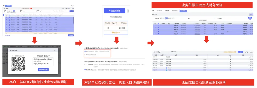 Reconciliation and smart voucher center generating financial entries automatically