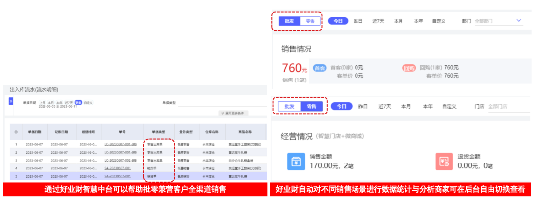 Wholesale and retail middle-platform order coordination